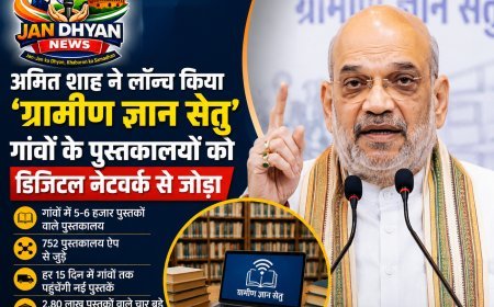 अमित शाह ने लॉन्च किया ‘ग्रामीण ज्ञान सेतु’ ऐप, गांवों के पुस्तकालयों को डिजिटल नेटवर्क से जोड़ने की पहल